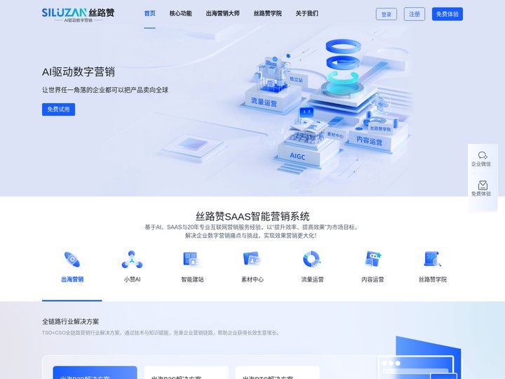 丝路赞SAAS智能营销系统、AI智能营销工具
