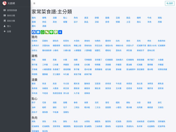 家常菜食譜 | 大廚網