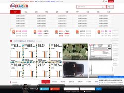 安规认证网-面向全球的安规认证、检验检测、仪器研发和标准互助的学习交流平台 - 美华安规|bbs.ulccc.cn