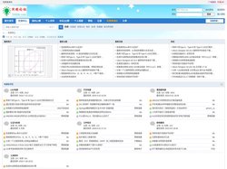 交流中心 -  照明技术论坛 -  Powered by Discuz!