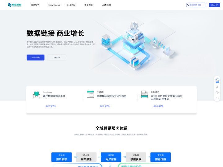 卓尔数科-数智化整合营销服务平台