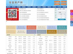 信宜房产网-信宜二手房-信宜租房