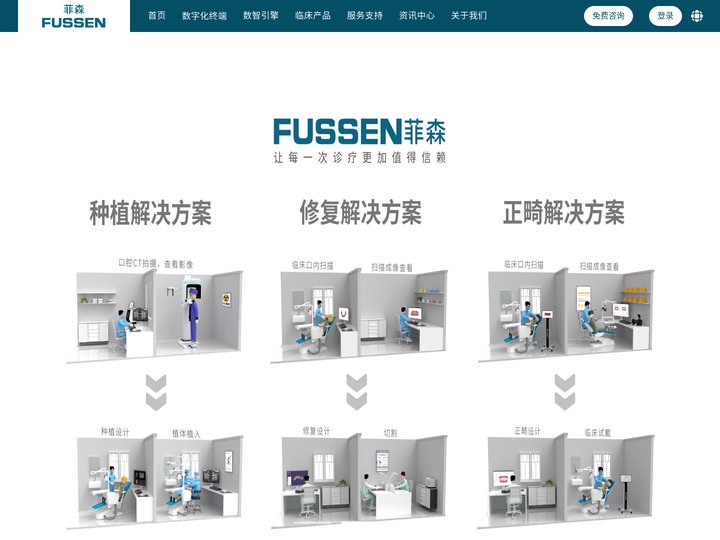 菲森科技 | 口腔数智化解决方案引领者 - CBCT/口扫设备/SaaS系统供应商
    <!-- 深圳市菲森科技有限