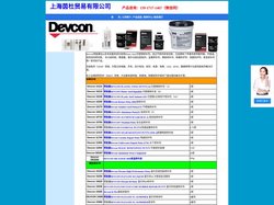 Devcon得复康在60多年前最早成功发明Plastic Steel可塑钢修补剂。买DEVCON产品找上海茵杜贸易有限公