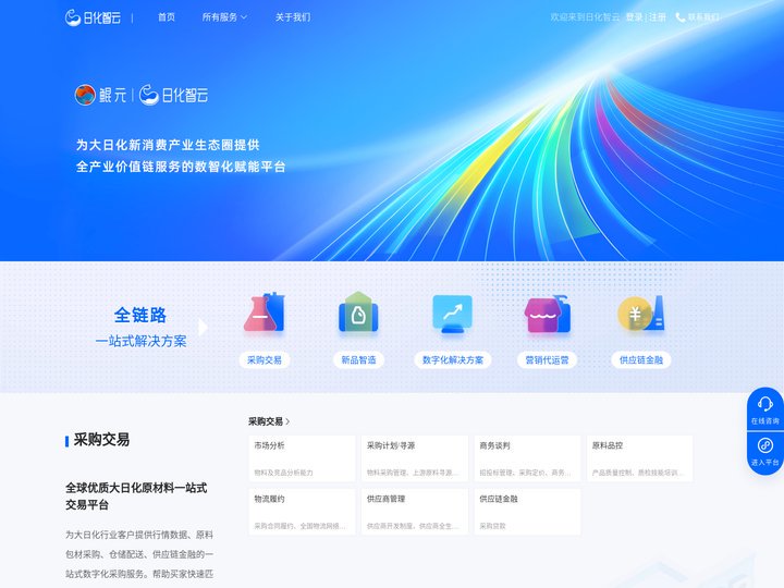 日化智云-大日化研产供销一站式服务产业互联网平台