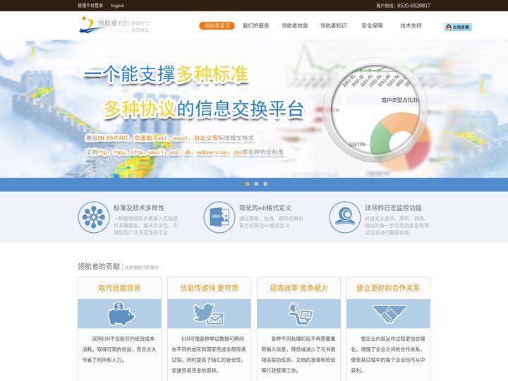 领航者EDI-提供web版在线电子报文转换,上市公司出品,免费使用征集。