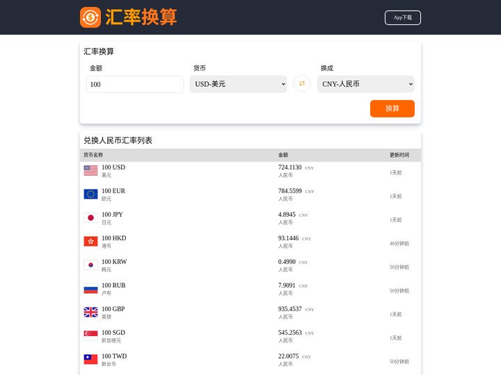 汇率换算_今日汇率_汇率查询_外汇牌价