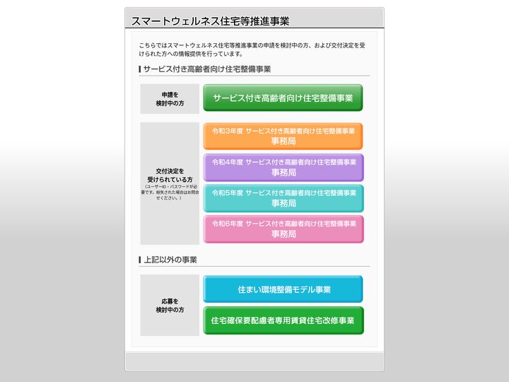 スマートウェルネス住宅等推進事業