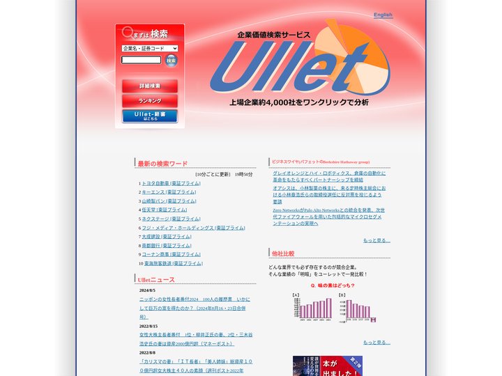 企業価値検索サービス　Ullet（ユーレット）