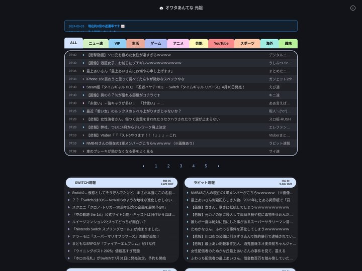 オワタあんてな 元祖