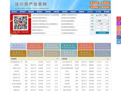 达川房产信息网-达川房产网-达川二手房
