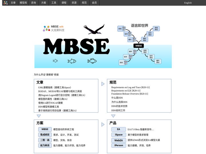 MBSE 模型中心