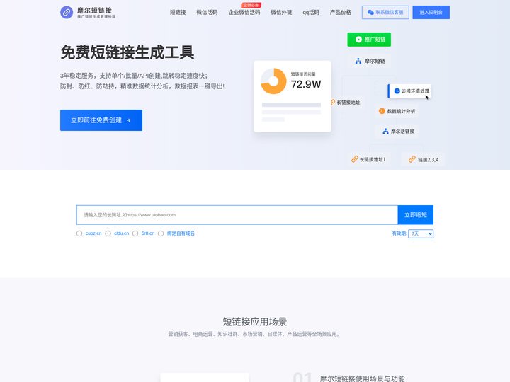 摩尔短链接 - 免费短链接在线生成工具。