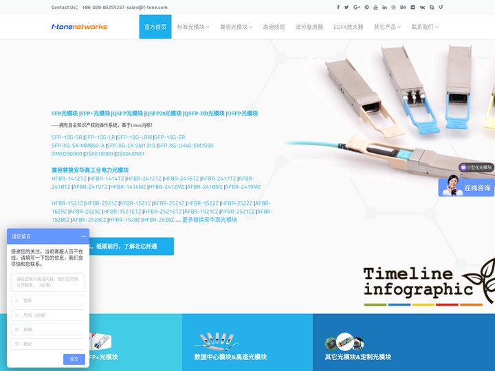 SFP_SFP+_SFP光模块_SFP模块_SFP光纤模块_QSFP光模块_QSFP28光模块_QSFP-DD光模块_O
