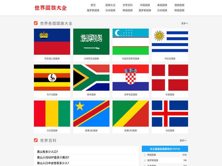 世界各国国旗图片大全网站 - 朱周的个人主页