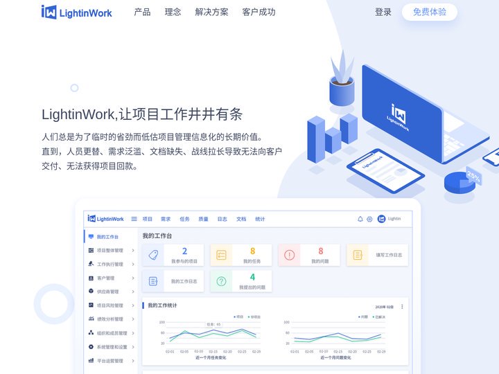 LightinWork-项目工作综合管理系统